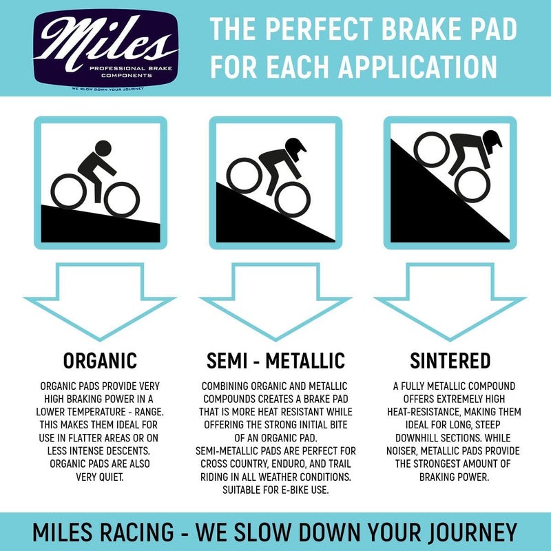 Miles Racing Disc Brake Pads - Sintered - MAGURA MT, MT6 (MI-SIN-17) - Image 3